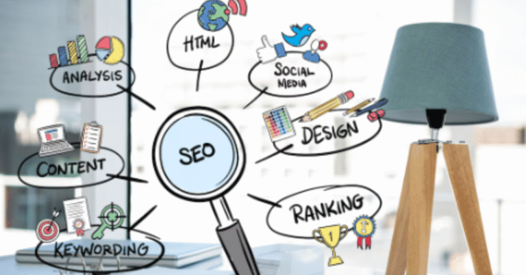 seo bureau